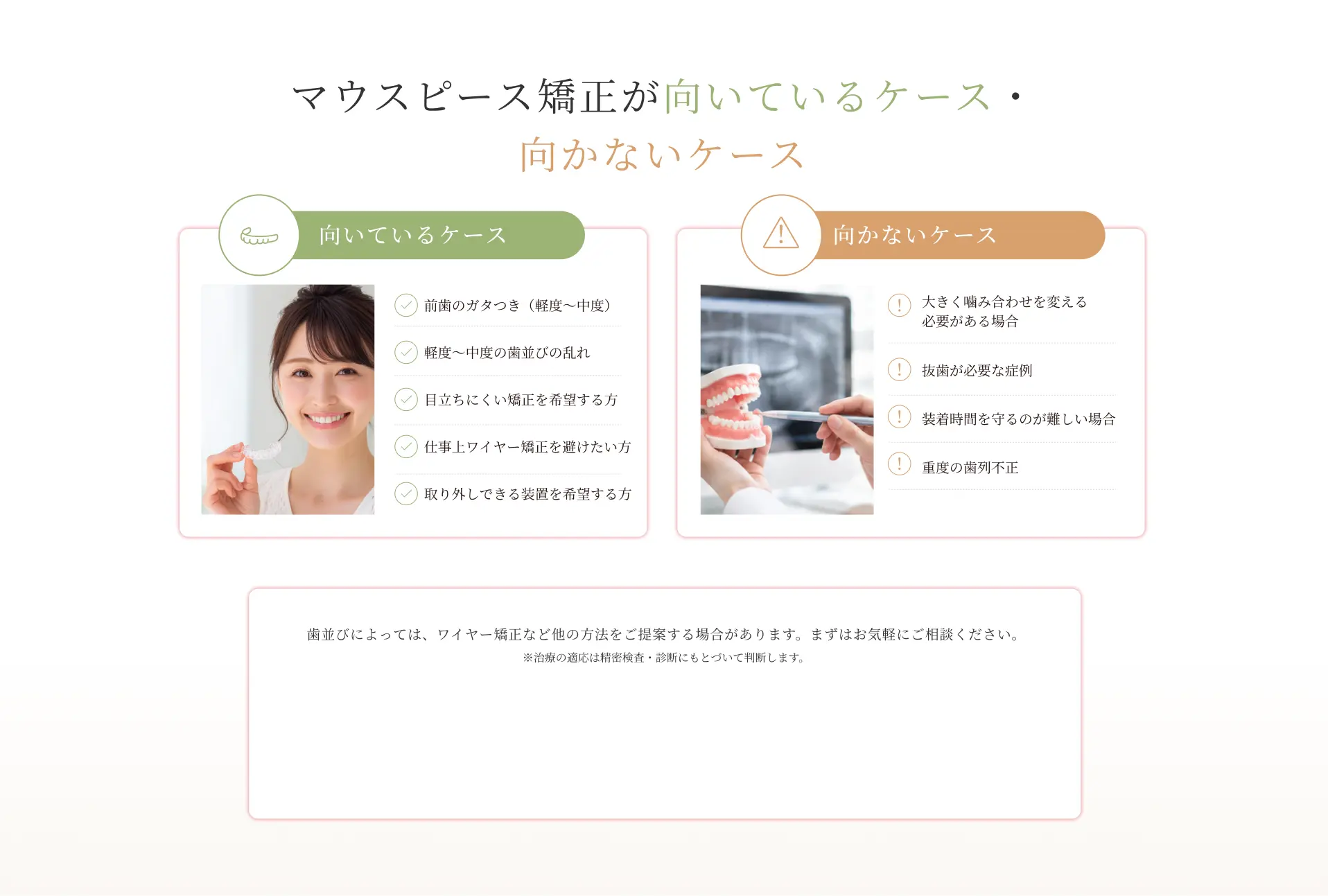 マウスピース矯正が向いているケース・向かないケース