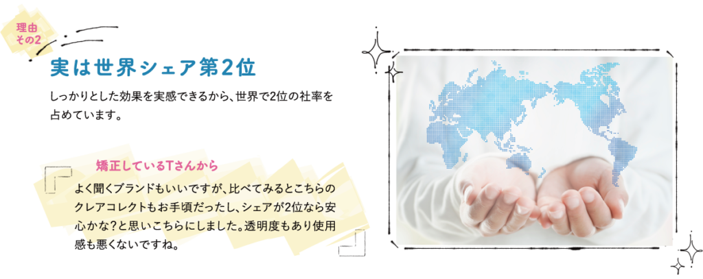 矯正の中でも安価な価格なのがクリアコネクト